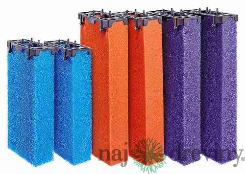 ND BioTec Premium 80.000/Filtercartridge