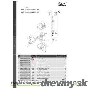 Oase set trysky a príslušenstva pre Aquarius Fountain set Eco 5500 - 9500