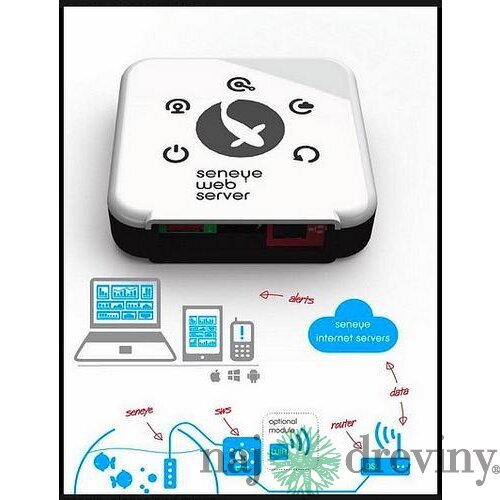 Seneye server SWS (Ethernet + WiFi)