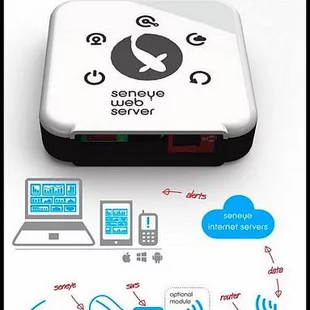 Seneye server SWS (Ethernet + WiFi)