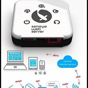 Seneye server SWS (Ethernet + WiFi)